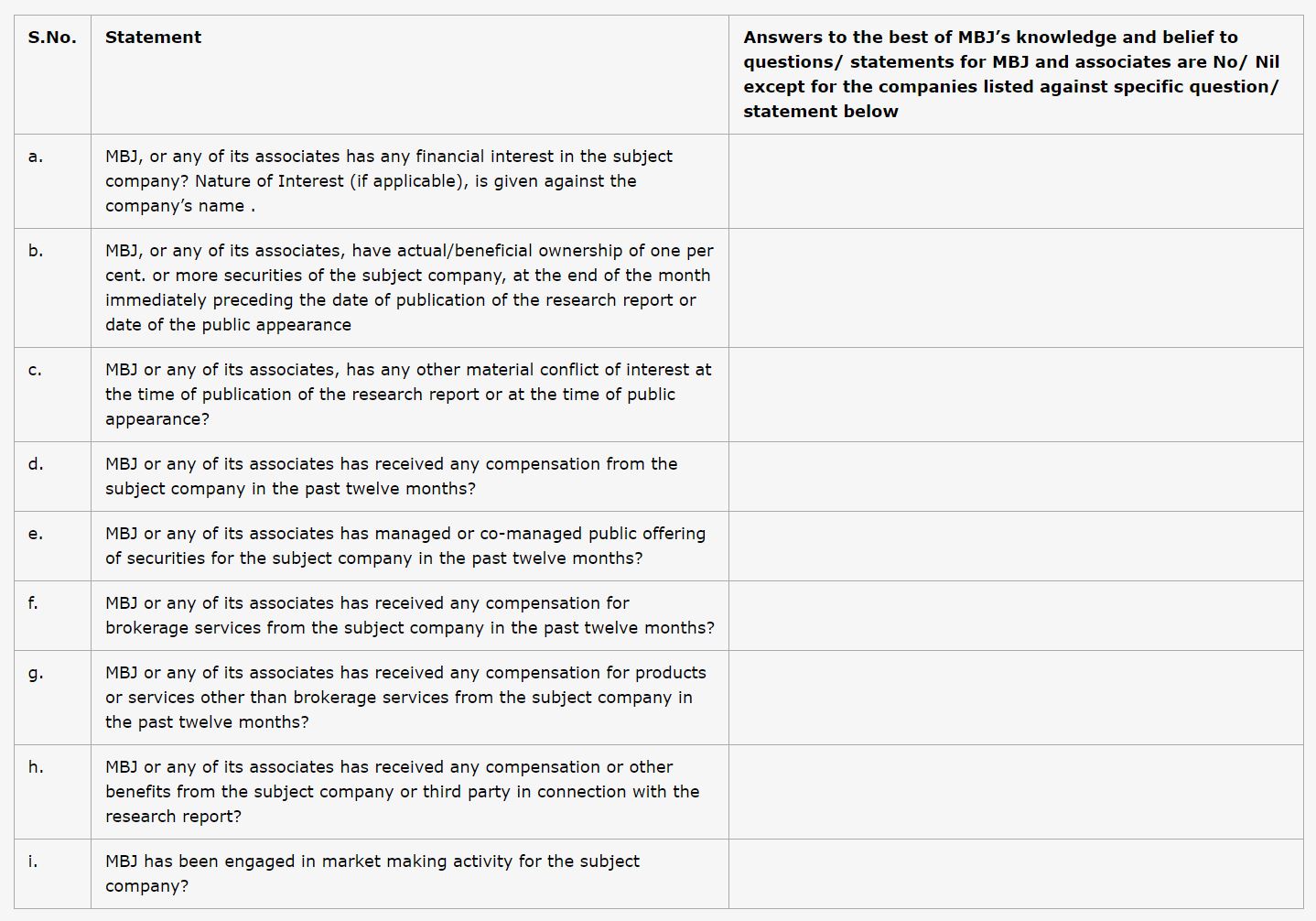 Disclaimer - Table 1