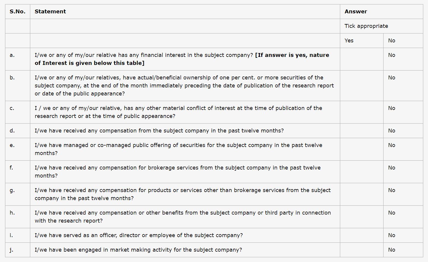 Disclaimer - Table 2